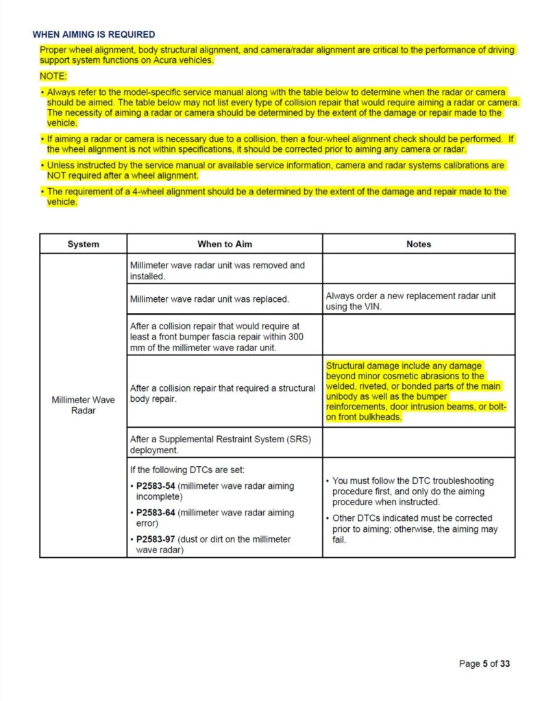 Honda OE ADAS Information Reduces ADAS Liability